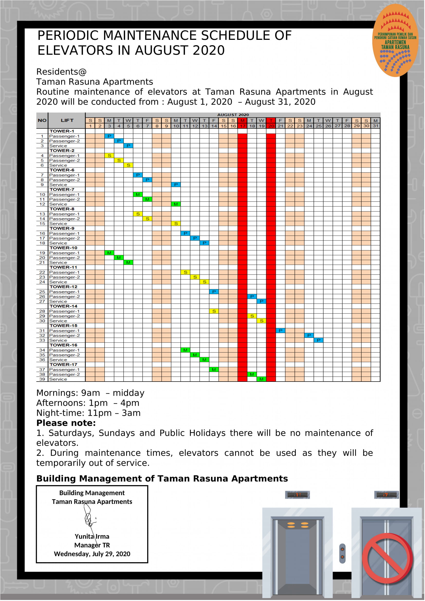 PERIODIC