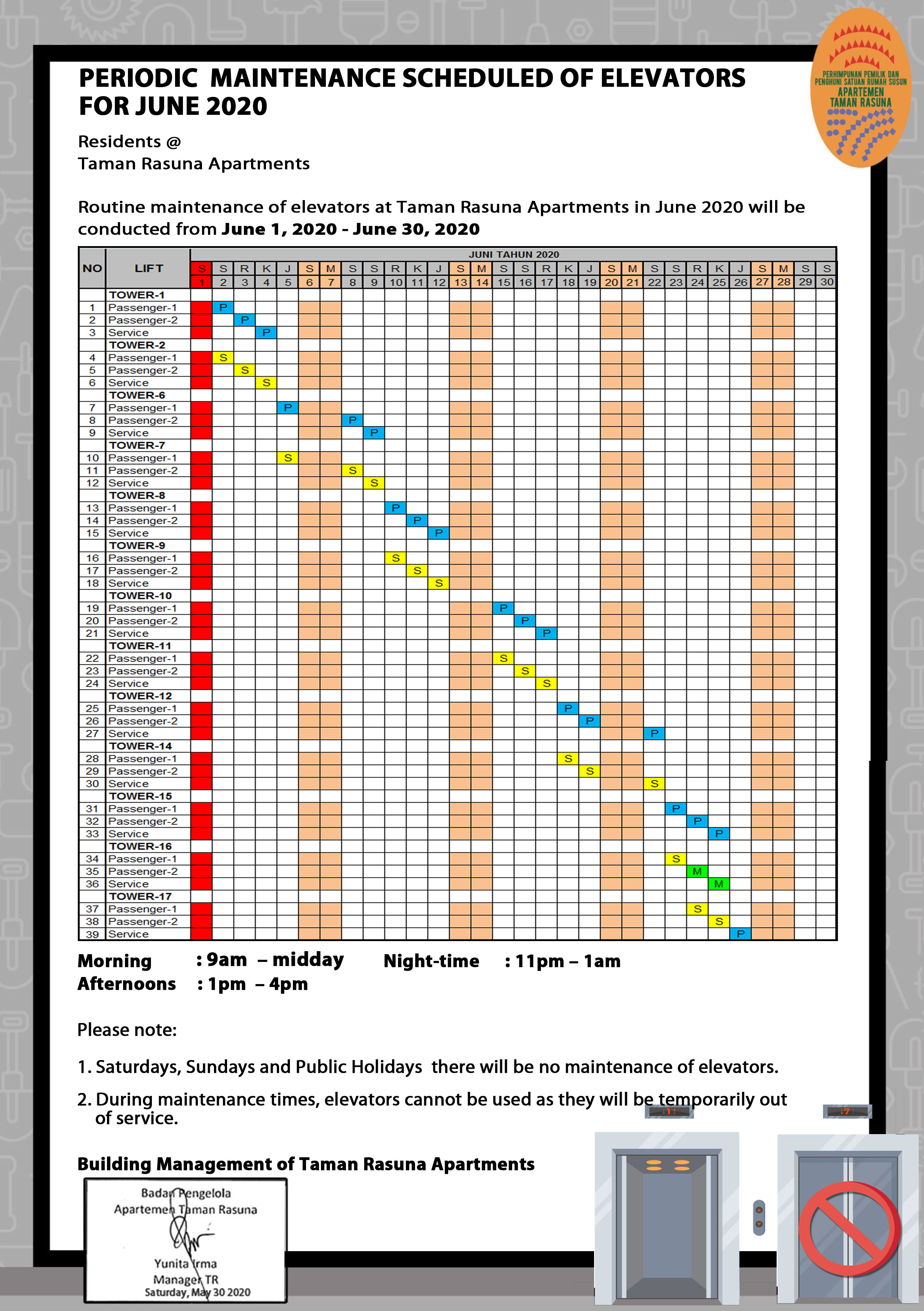 PERIODIC