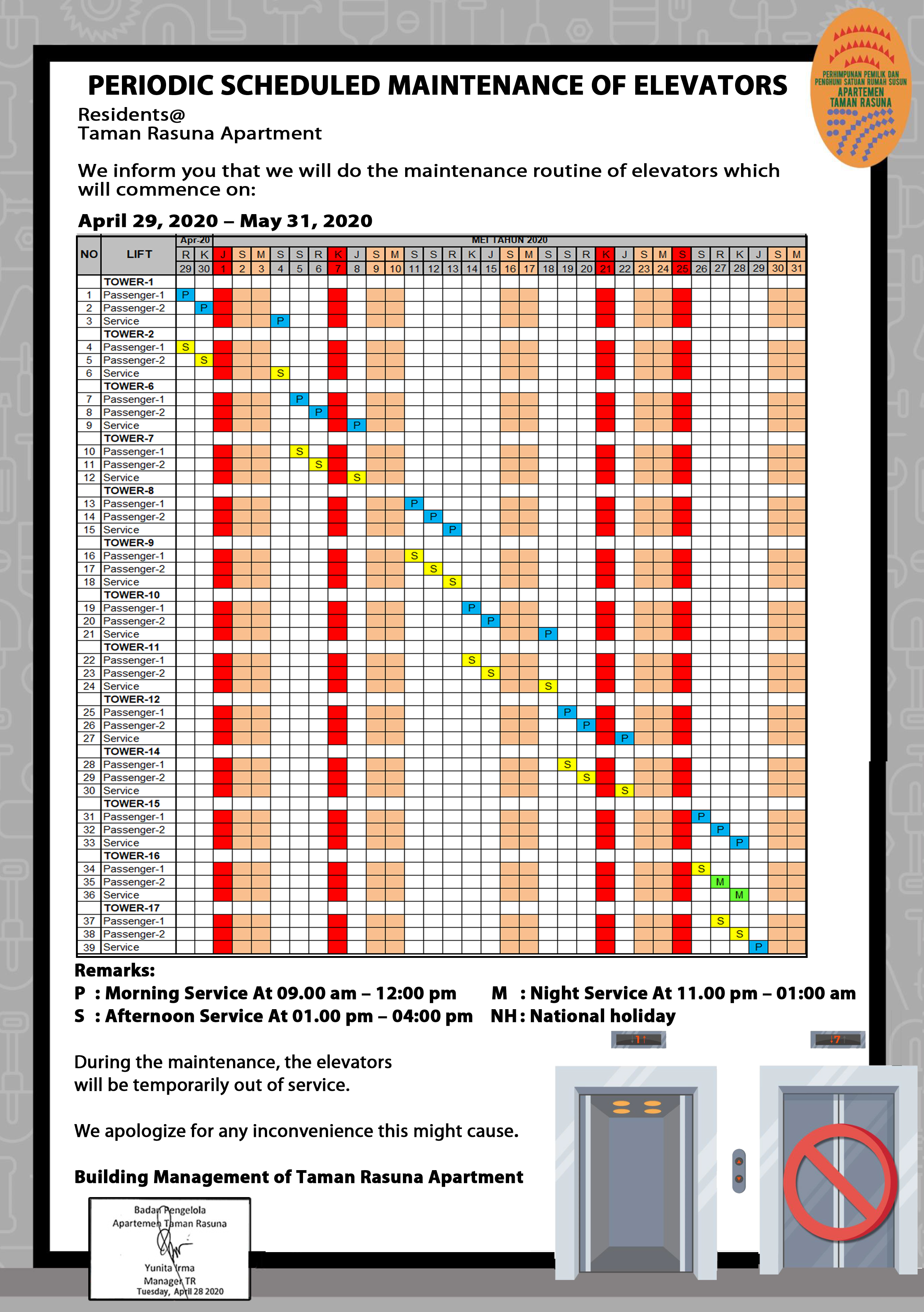 PERIODIC